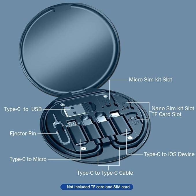 CTRL8 5-in-1 Multi-Connector Fast Charging Cable Kit with labeled slots for SIM cards, Type-C, Micro, and USB connectors