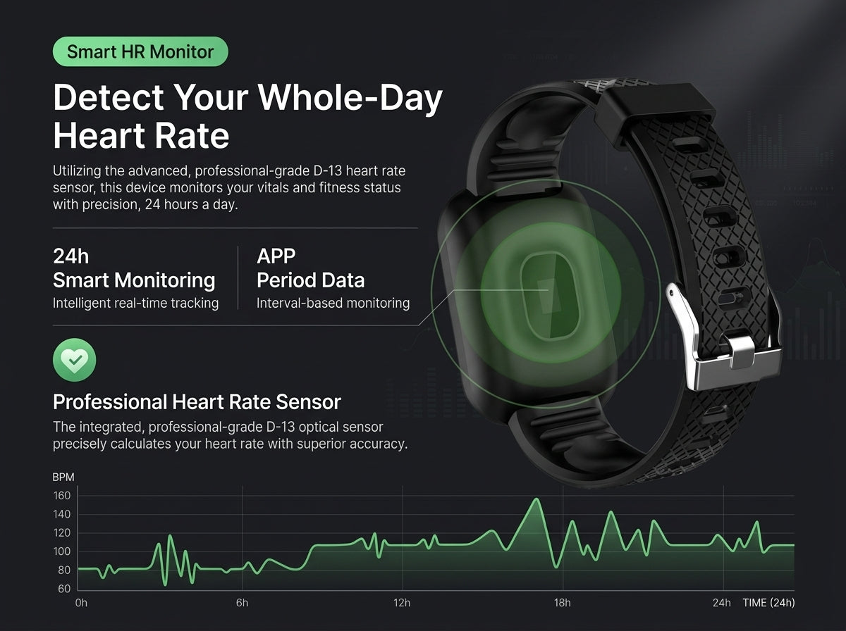 CTRL8 Smart Fitness Bracelet featuring advanced heart rate monitoring with 24-hour tracking and app integration