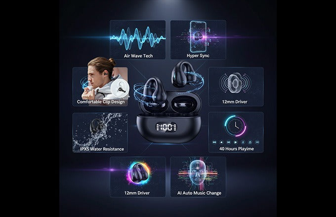 CTRL8 OpenWave Bluetooth Earphones featuring 12mm driver, IPX5 water resistance, LED display, and AI auto music change