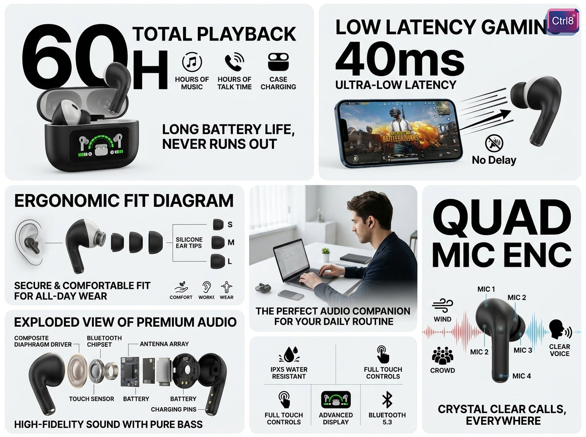 CTRL8 true wireless Bluetooth earbuds featuring 60-hour playback, ultra-low latency gaming, quad mic ENC, and ergonomic fit design